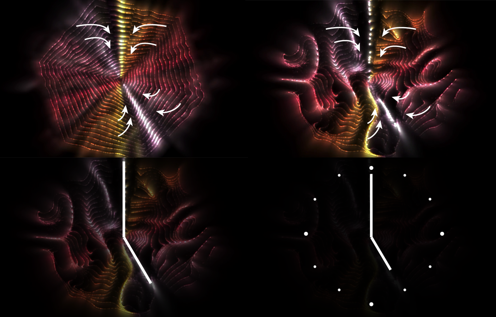 How particles are creating the hands